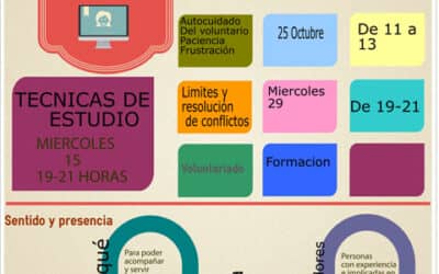 Casa San Ignacio estrena su plan de formación