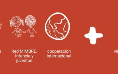El Sector Social frente a la crisis sanitaria del Coronavirus