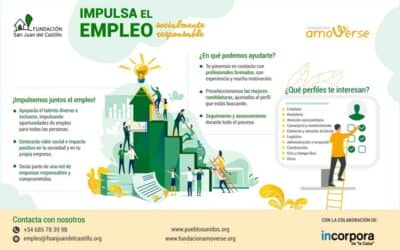 En búsqueda de empresas para la formación y el empleo de calidad