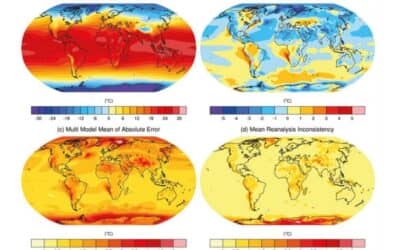 La Acción por el Clima no puede esperar
