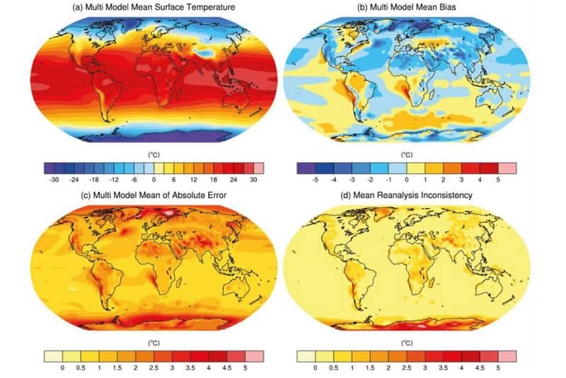 La Acción por el Clima no puede esperar