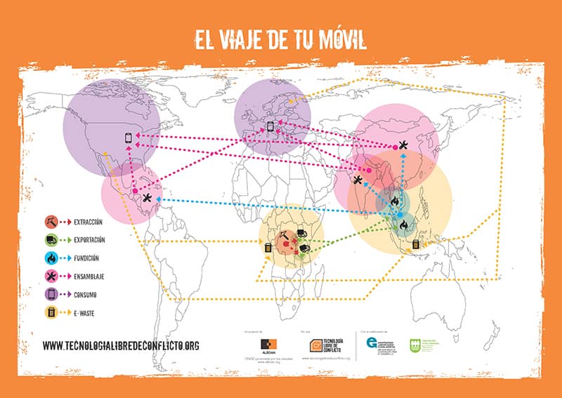 Semana Laudato SI’: campaña social para romper los vínculos entre tecnología y violencia.