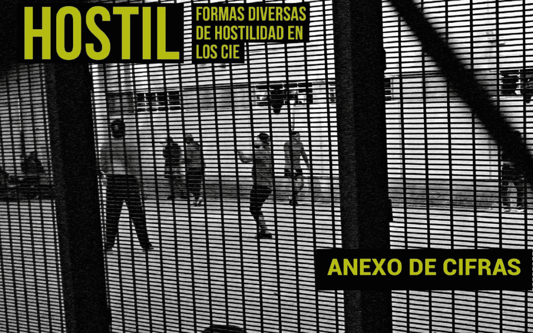 El SJM publica la actualización de cifras de su informe Territorio Hostil